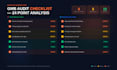 do a complete SEO audit and gmb audit with actionable fix
