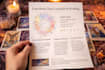 do tarot reading and astrology guidance