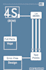 custom 18650 battery pack wiring diagram design