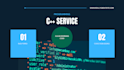 develop cpp programs and solve coding problems