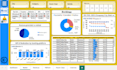 do data analysis, excel data cleaning and dashboards