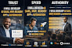 develop ai saas mvp readdy app automation base44 replit