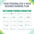 create beginner running training plan and diet advice