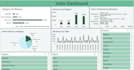 design automated and interactive excel dashboards
