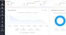 set up microsoft 365, google workspace, or zoho with perfect email security