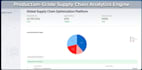 build custom machine learning engine and predictive model