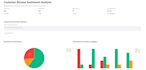 build a professional python dashboard for your business data