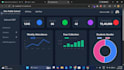 build a production ready react and appwrite web application