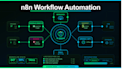 automate your entire business using n8n and API integration