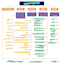 design professional creative structured powerpoint slides