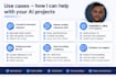 create high quality native danish ai training data and datasets