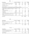 do material takeoff, quantity takeoff and construction cost estimation
