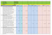 do accurate construction boq, quantity takeoff and cost estimation