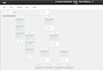 be your hubspot CRM expert