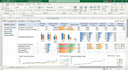 do keyword research and SEO