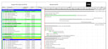 create a professional primavera p6 schedule for your construction project