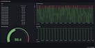 build a professional node red and grafana dashboards