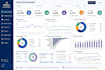 create advanced excel dashboards