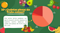 create professional scientific data visualizations and infographics