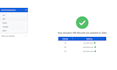fix zoho mail dns spf dkim and email delivery issues