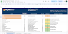 connect you with your ideal customers on google with keyword research