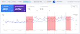 monthly off page SEO with quality backlinks