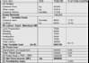 do product costing budgeting mis variance and pricing analysis