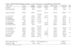 do econometric analysis, regression, and panel data in stata