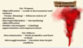 design professional posts and SEO optimised articles