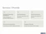 create sops, job description, business process documentation
