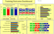 do HR analytics, attrition analysis and HR dashboards in excel