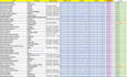 search and apply for remote jobs data entry jobs,