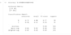 build machine learning and computer vision models using python