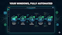write powershell scripts to automate your windows tasks