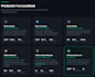 localize your crypto, web3 and fintech apps into filipino