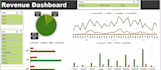 do excel data analysis and create charts
