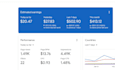 build your SEO niche website ready for google traffic