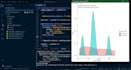 do advanced data and statistical analysis using r and python
