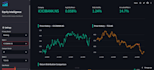 do python data analysis and create interactive visualizations
