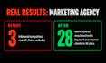 create a lead generation funnel system for b2b service businesses