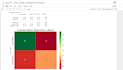 be expert data analyst in python, power bi, tableau, sql