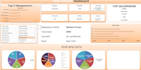 customised excel spreadsheet, template for your business