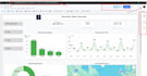 do google data studio dashboard