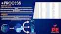 scrape ecommerce websites and extract data using python