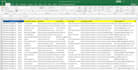 do targeted b2b lead generation with verified emails