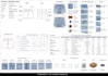 create professional tech packs