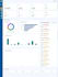 build a react js web app with figma to react conversion and API integration