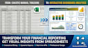 build professional power bi accounts and KPI dashboards