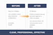 write professionals emails that get responses and results