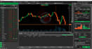 create a ctrader automatic trading bot for any market strategy